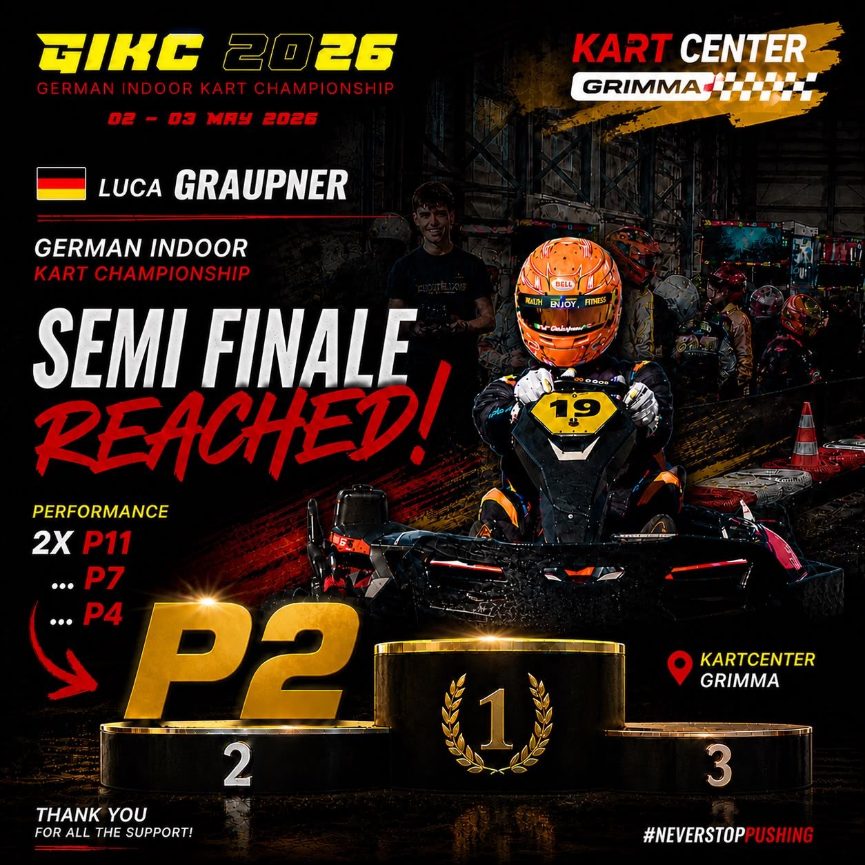 GIKC P2