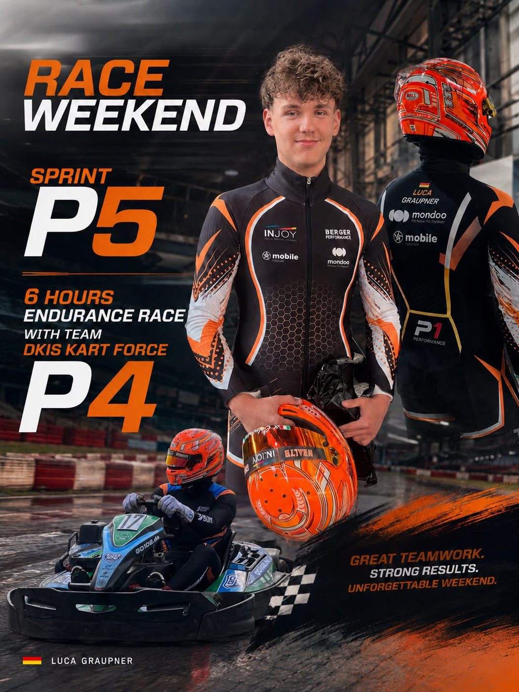 Race Weekend P4