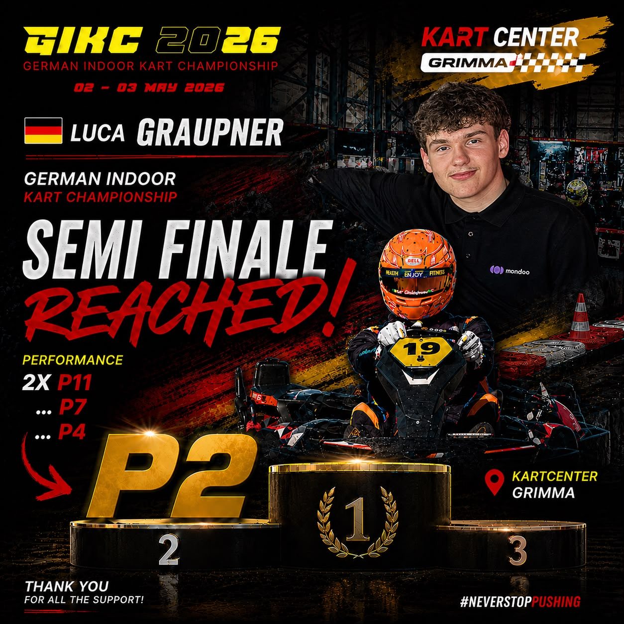 Offizielle Ergebnisgrafik German Indoor Kart Championship 2026, Halbfinale erreicht, P2