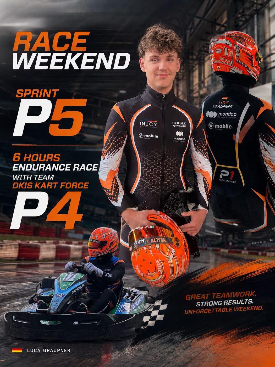 Ergebnisgrafik Race Weekend: P5 im Sprint und P4 im 6-Stunden-Rennen
