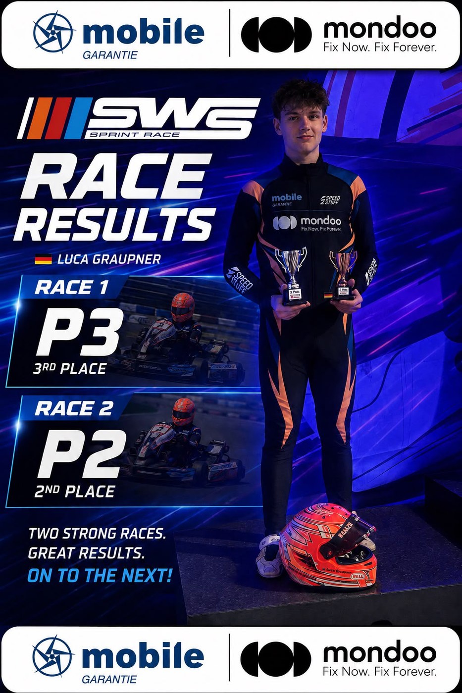 Offizielle Ergebnisgrafik Sodi World Series, P3 und P2